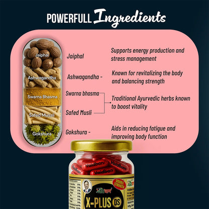 X-Plus DS Gold – Double Strength Formula for Vitality & Wellness